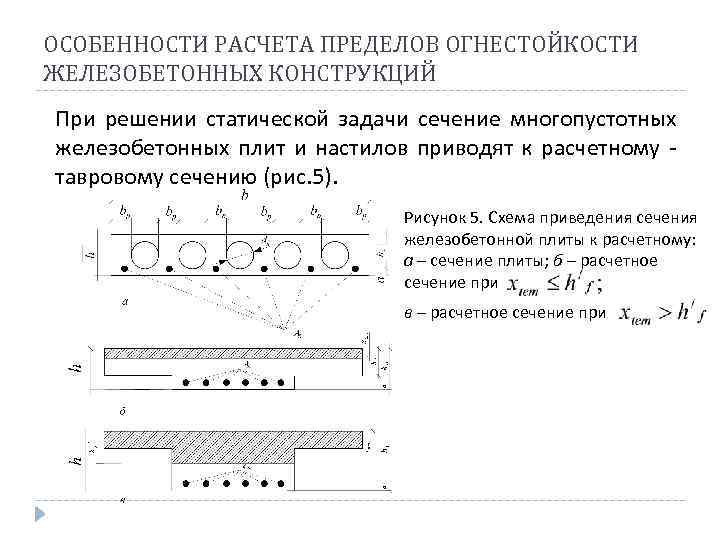 Расчет перекрытия из железобетона. Расчетная схема многопустотной плиты. Приведенное сечение многопустотной плиты перекрытия. Приведенное сечение многопустотной плиты. Предел огнестойкости ж/б плиты перекрытия.