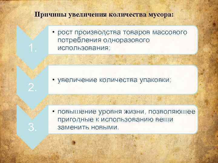 Причины увеличения количества мусора: 1. 2. 3. • рост производства товаров массового потребления одноразового