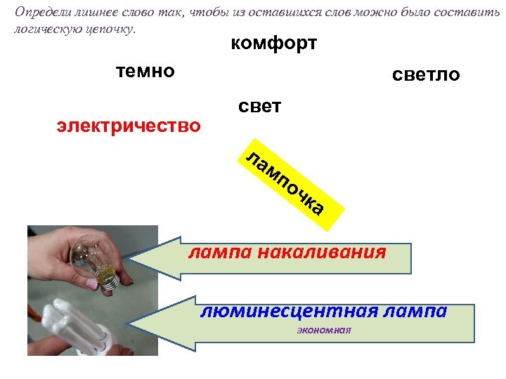 Определи лишнее слово так, чтобы из оставшихся слов можно было составить логическую цепочку. комфорт