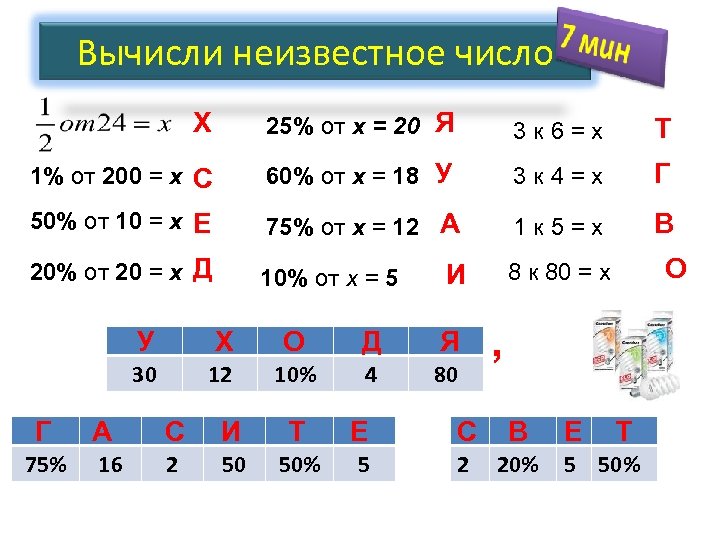 Число минус 6. Вычисли неизвестное число. Вычислите неизвестное число. Высчитать неизвестное число. Как рассчитать неизвестное число.