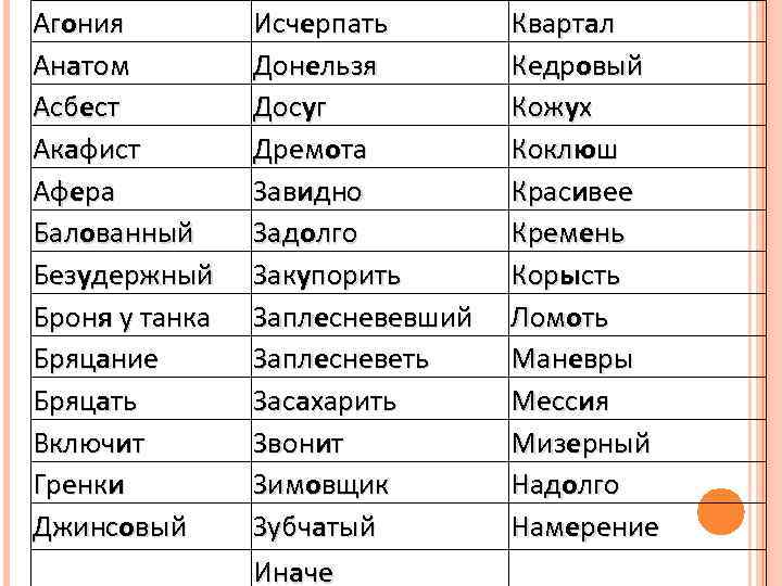 Агония Анатом Асбест Акафист Афера Балованный Безудержный Броня у танка Бряцание Бряцать Включит Гренки