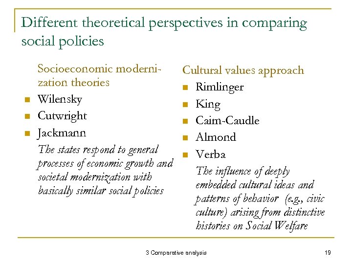 Different theoretical perspectives in comparing social policies n n n Socioeconomic moderni. Cultural values