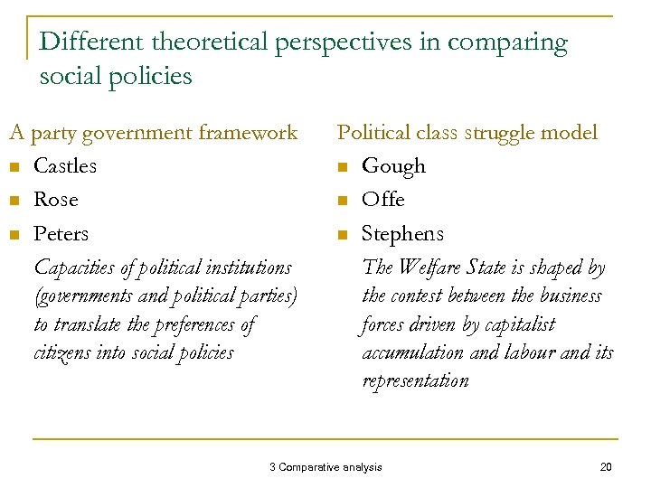 Different theoretical perspectives in comparing social policies A party government framework n Castles n