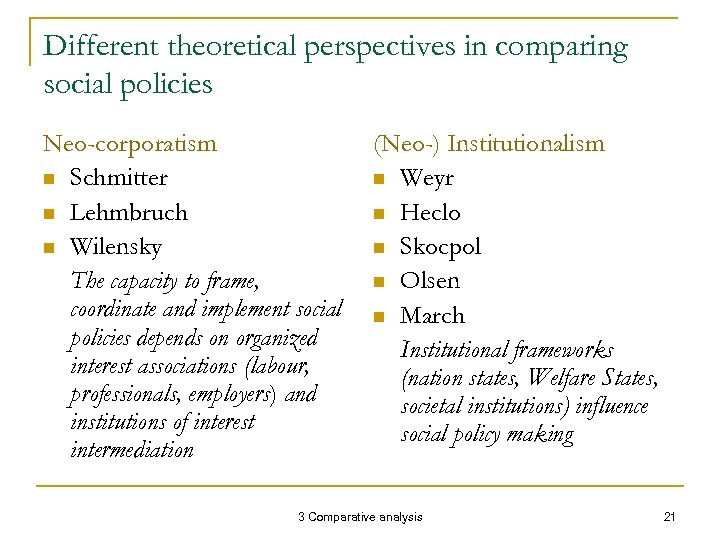Different theoretical perspectives in comparing social policies Neo-corporatism n Schmitter n Lehmbruch n Wilensky