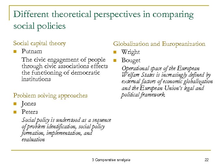 Different theoretical perspectives in comparing social policies Social capital theory Globalization and Europeanization n