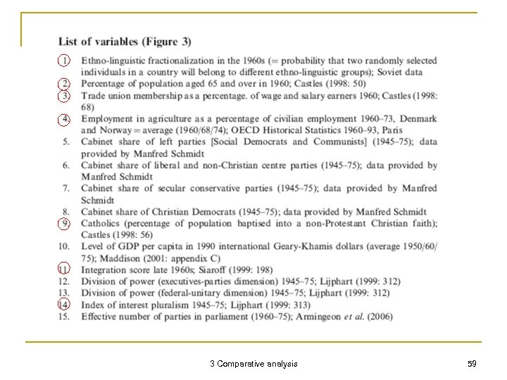 3 Comparative analysis 59 