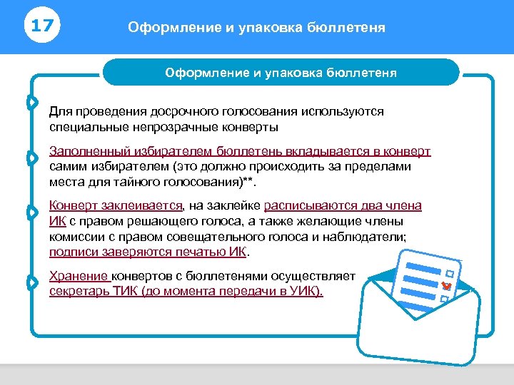 17 Оформление и упаковка бюллетеня Информирование избирателей Оформление и упаковка бюллетеня Для проведения досрочного