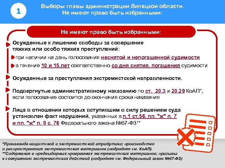 1 Выборы главы администрации Липецкой области. Не имеют право быть избранными: Информирование избирателей Не
