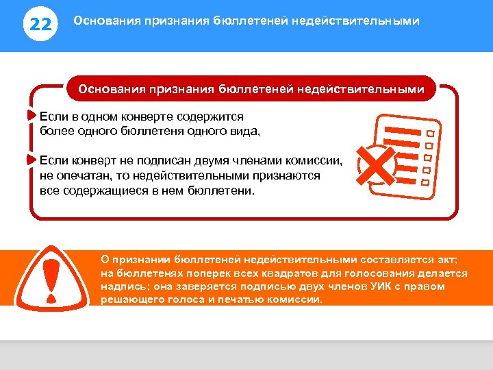 22 Основания признания бюллетеней недействительными Информирование избирателей Основания признания бюллетеней недействительными Если в одном