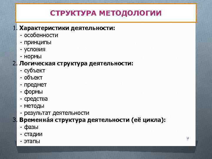 СТРУКТУРА МЕТОДОЛОГИИ СТРУКТУРА 1. Характеристики деятельности: - особенности - принципы - условия - нормы