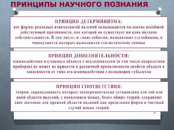 Принципы познания в философии. Принципы научного познания. Основные принципы научного познания. Принципы научного познания в философии. Принципы научного знания.