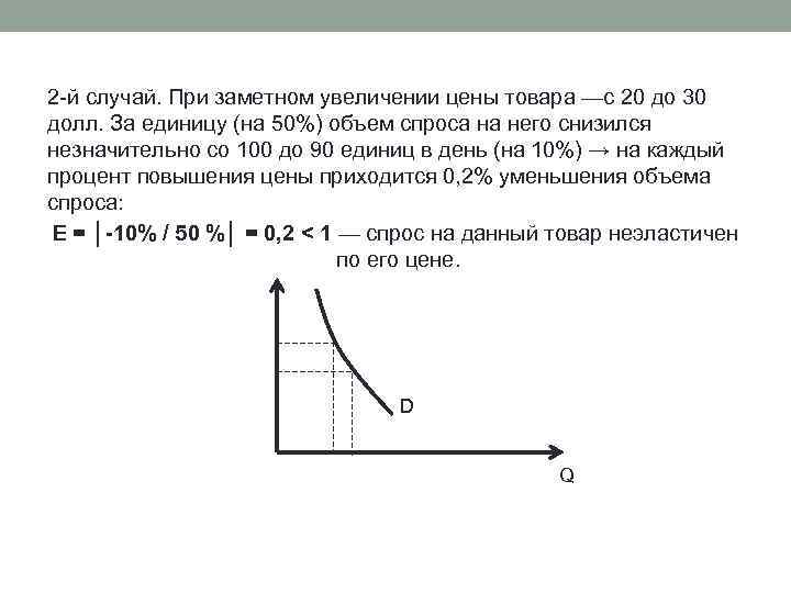 2 -й случай. При заметном увеличении цены товара —с 20 до 30 долл. За