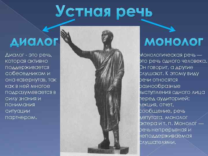 Устная речь диалог Диалог - это речь, которая активно поддерживается собеседником и она «свернута»