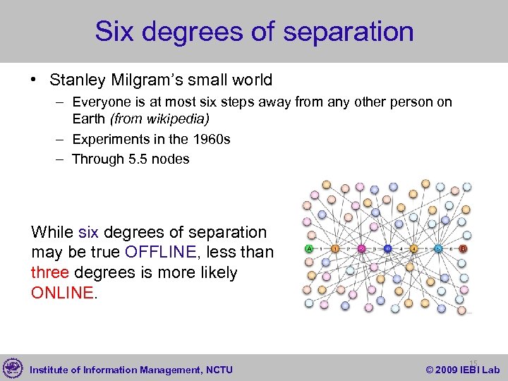 Six degrees of separation • Stanley Milgram’s small world – Everyone is at most