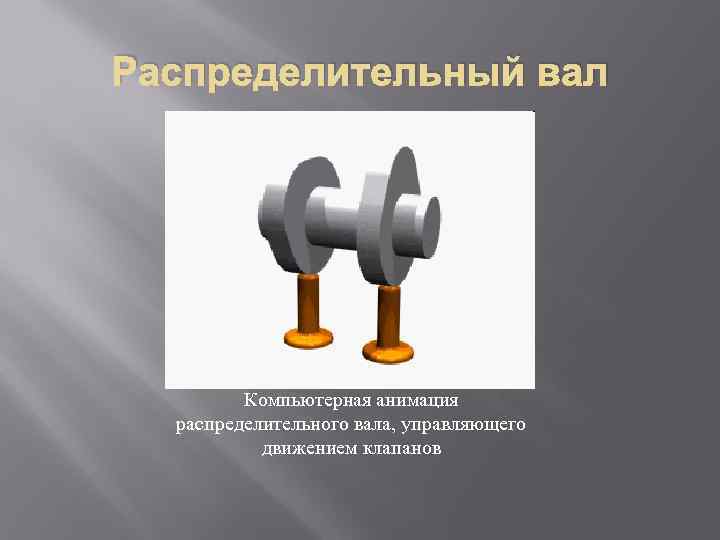 Распределительный вал Компьютерная анимация распределительного вала, управляющего движением клапанов 