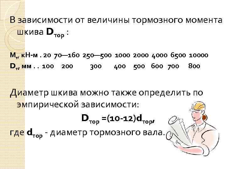 В зависимости от величины тормозного момента шкива Dтор : Мт, к. Н-м. 20 70—