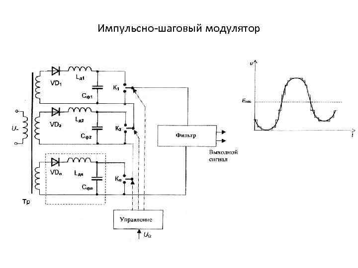 Импульсный модулятор схема