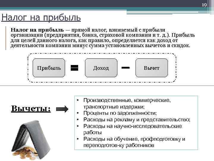 19 Налог на прибыль — прямой налог, взимаемый с прибыли организации (предприятия, банка, страховой