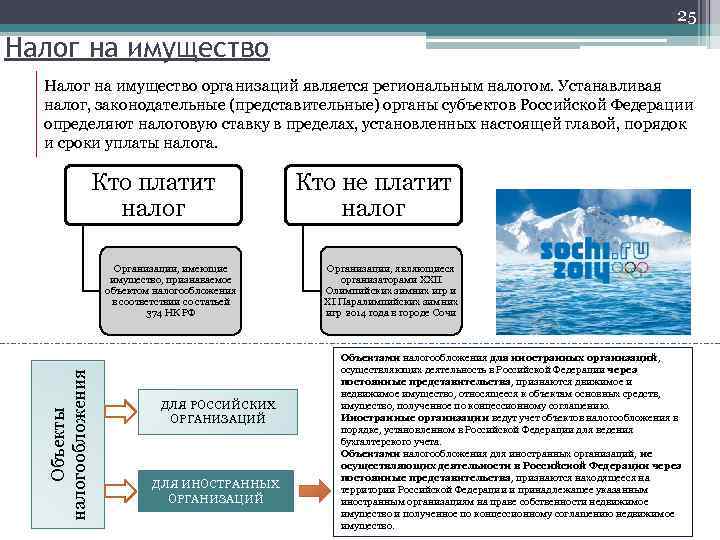 25 Налог на имущество организаций является региональным налогом. Устанавливая налог, законодательные (представительные) органы субъектов