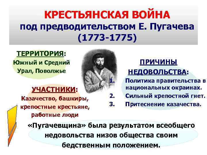 Презентация крестьянская война под предводительством пугачева 8 класс