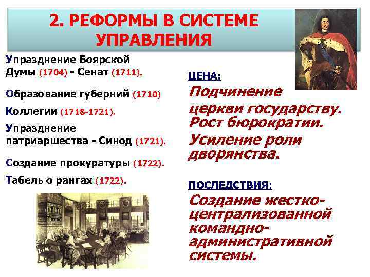 Упразднить это. Упразднение Боярской Думы 1704. Упражнение Боярской Думы. Боярская Дума была упразднена.