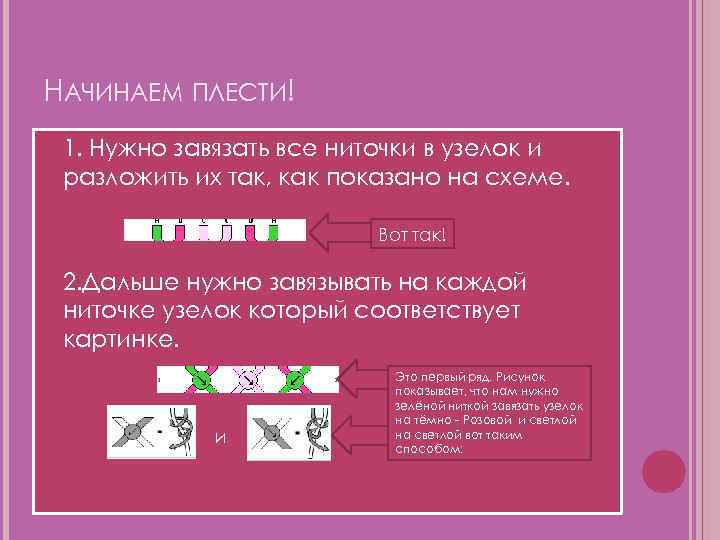 НАЧИНАЕМ ПЛЕСТИ! 1. Нужно завязать все ниточки в узелок и разложить их так, как