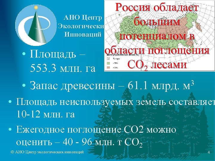 Россия обладает АНО Центр большим Экологических Инноваций потенциалом в области поглощения • Площадь –