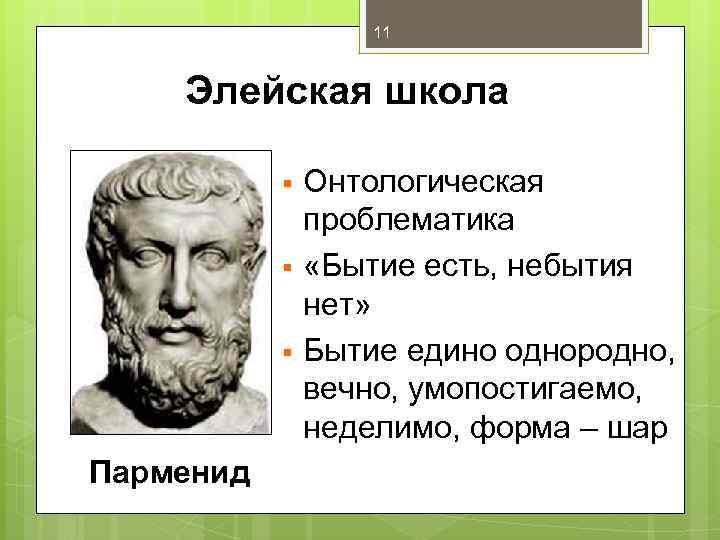 11 Элейская школа § § § Парменид Онтологическая проблематика «Бытие есть, небытия нет» Бытие