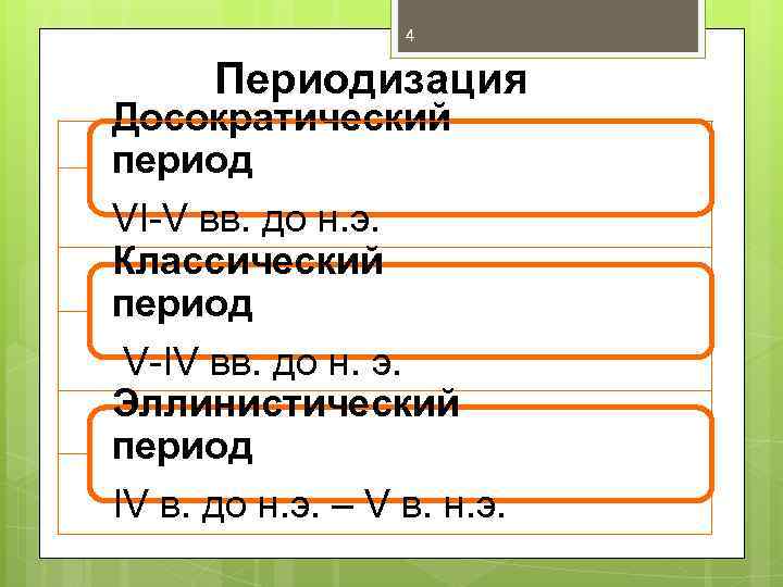 4 Периодизация Досократический период VI-V вв. до н. э. Классический период V-IV вв. до