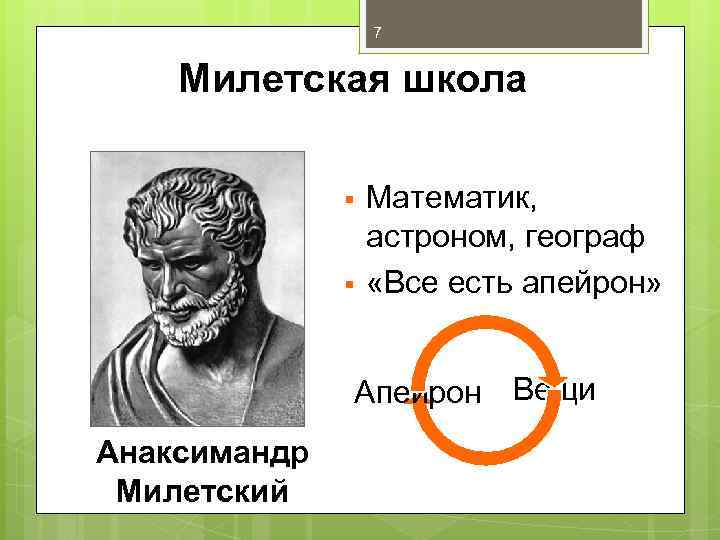 7 Милетская школа § § Математик, астроном, географ «Все есть апейрон» Апейрон Вещи Анаксимандр