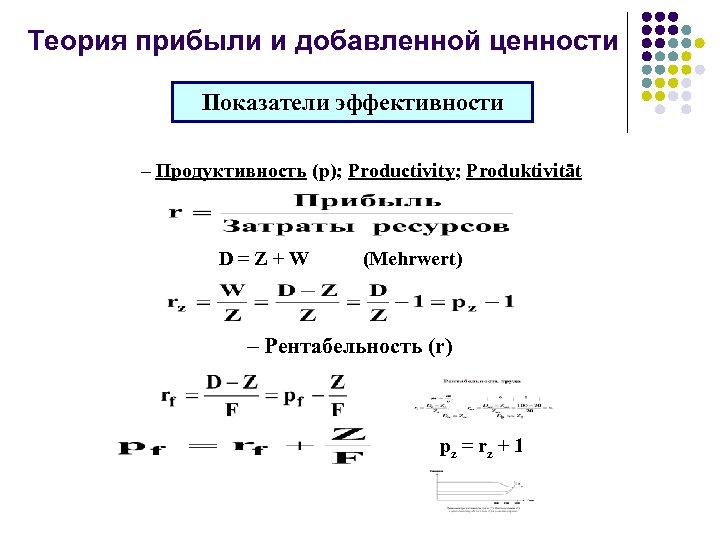 Теория прибыли и добавленной ценности Показатели эффективности – Продуктивность (p); Productivity; Produktivität D=Z+W (Mehrwert)