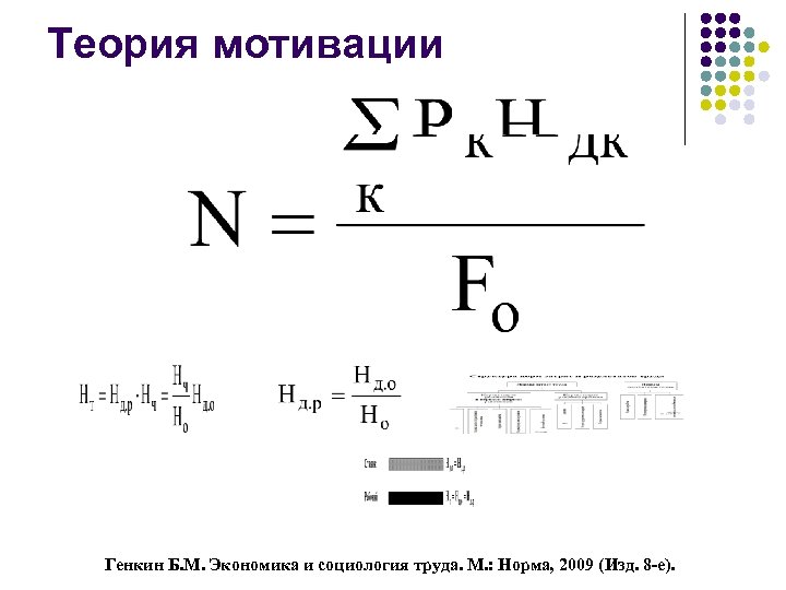 Теория мотивации Генкин Б. М. Экономика и социология труда. М. : Норма, 2009 (Изд.