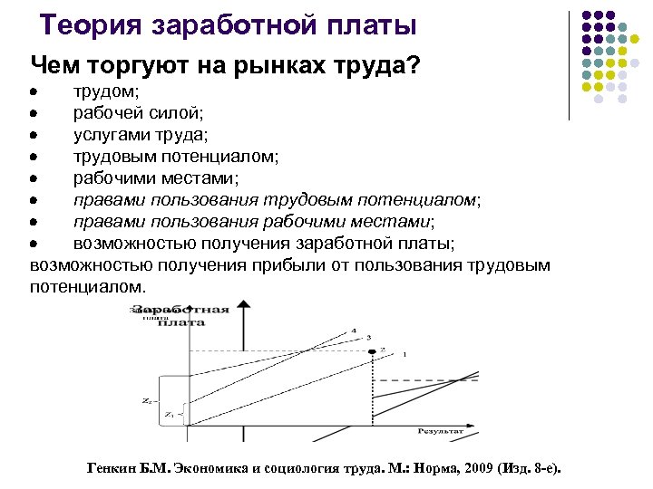 Теория заработной платы Чем торгуют на рынках труда? · трудом; · рабочей силой; ·