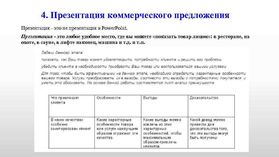 4. Презентация коммерческого предложения Презентация - это не презентация в Power. Point. Презентация -