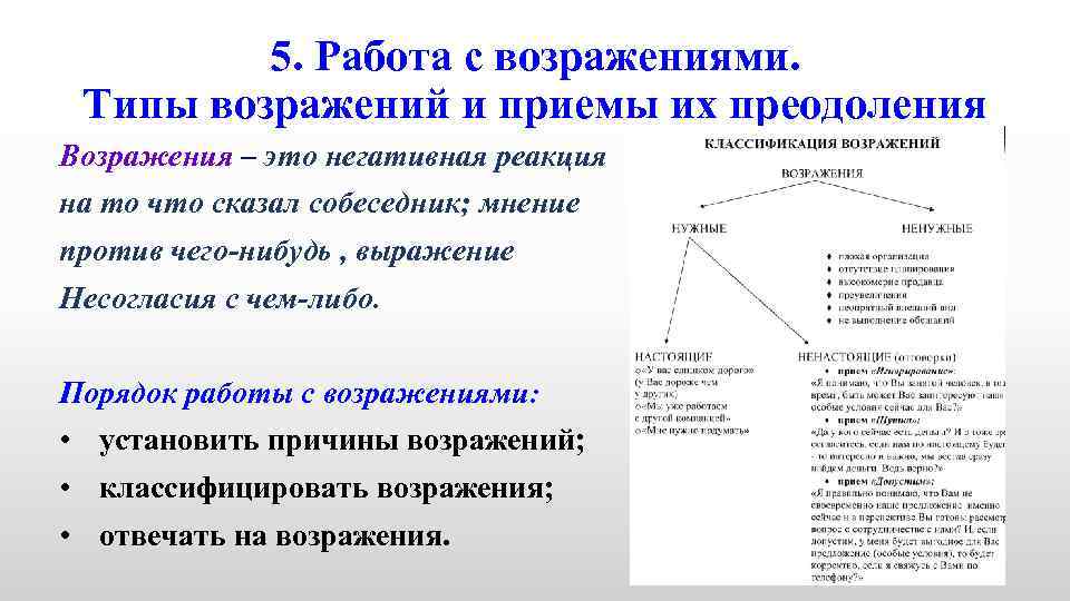 5. Работа с возражениями. Типы возражений и приемы их преодоления Возражения – это негативная