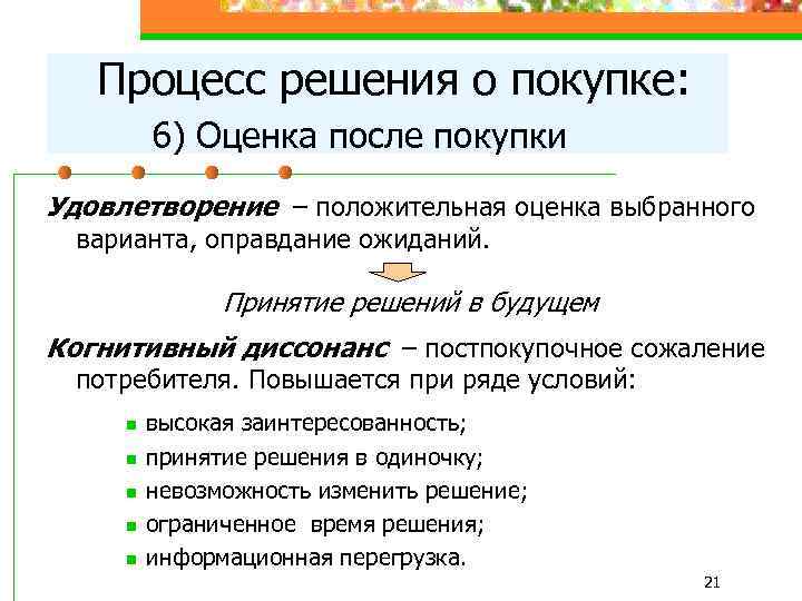 Процесс решения о покупке: 6) Оценка после покупки Удовлетворение – положительная оценка выбранного варианта,