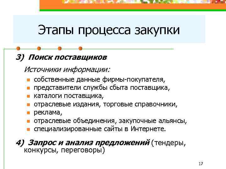 Этапы процесса закупки 3) Поиск поставщиков Источники информации: n n n n собственные данные