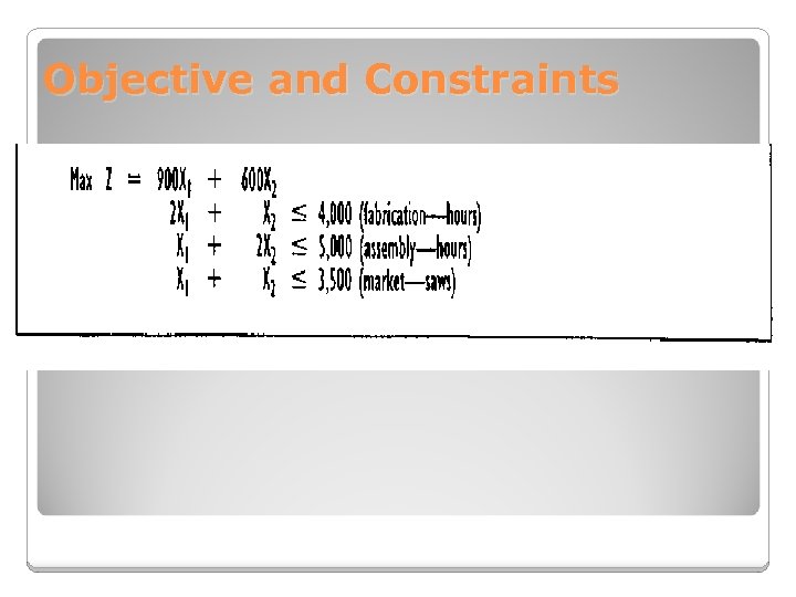 Objective and Constraints 