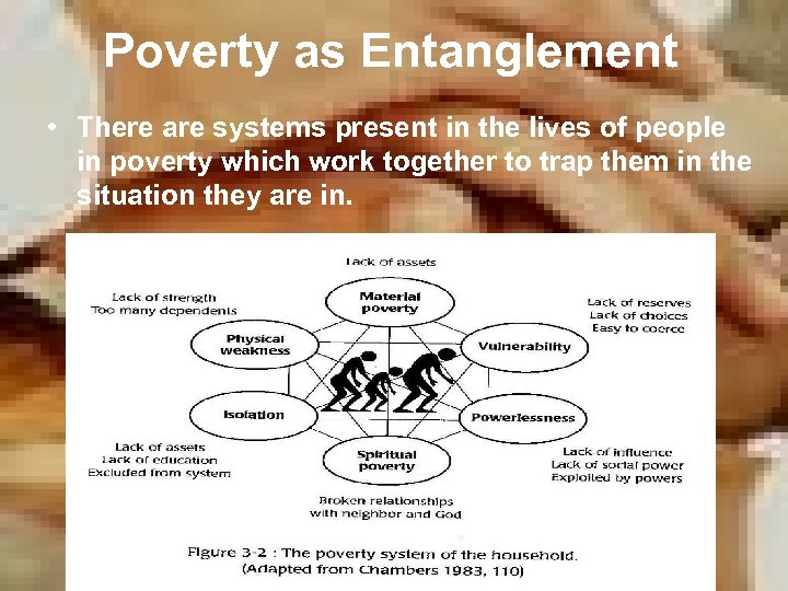 Poverty as Entanglement • There are systems present in the lives of people in