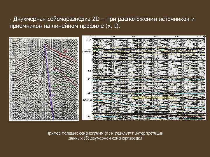 - Двухмерная сейсморазведка 2 D – при расположении источников и приемников на линейном профиле