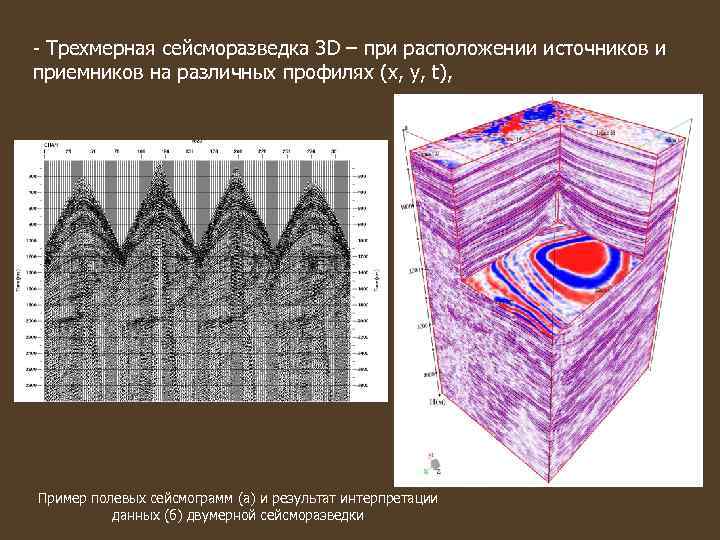 - Трехмерная сейсморазведка 3 D – при расположении источников и приемников на различных профилях