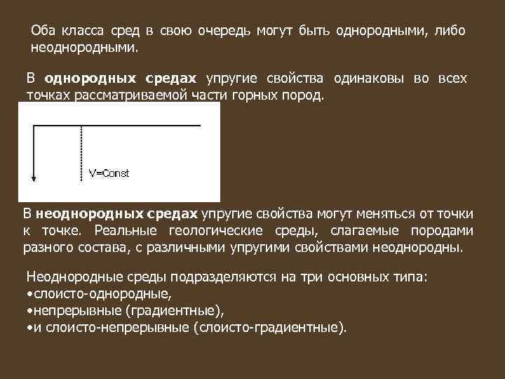 Оба класса сред в свою очередь могут быть однородными, либо неоднородными. В однородных средах