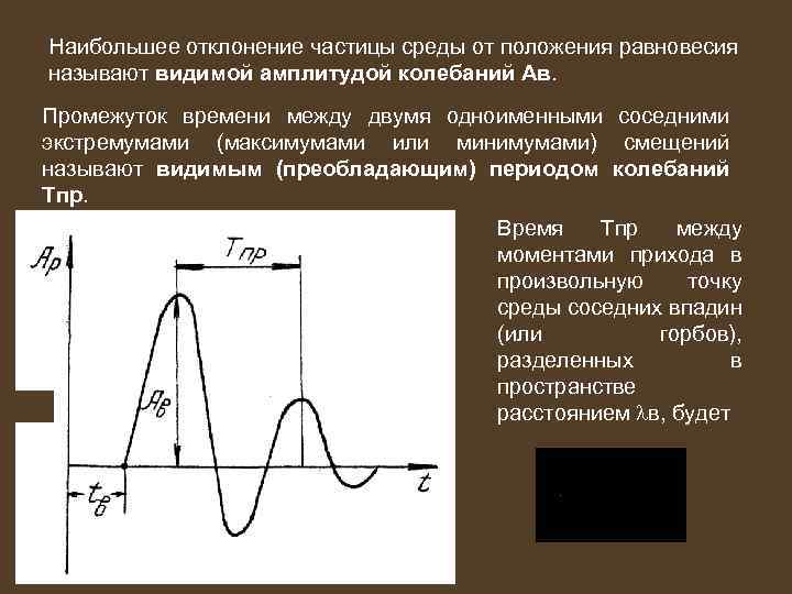 Положение частицы. Амплитуда смещения частиц среды. Отклонение от положения равновесия. Смещение частиц среды от положения равновесия. Амплитуда колебаний частиц среды.