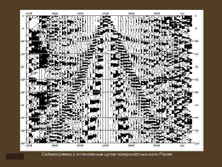 Сейсмограмма с интенсивным цугом поверхностных волн Релея 