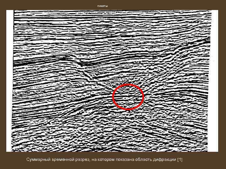 время пикеты Суммарный временной разрез, на котором показана область дифракции 1 