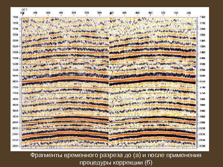 Фрагменты временного разреза до (а) и после применения процедуры коррекции (б) 