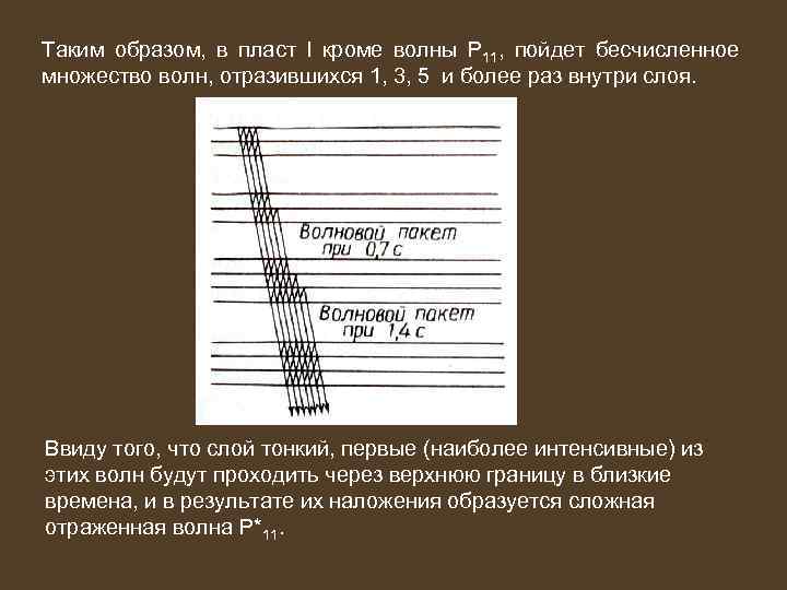 Таким образом, в пласт I кроме волны Р 11, пойдет бесчисленное множество волн, отразившихся