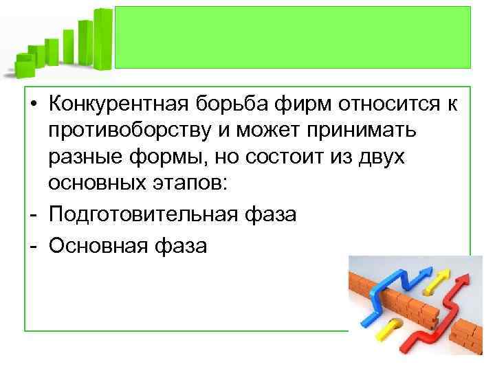  • Конкурентная борьба фирм относится к противоборству и может принимать разные формы, но