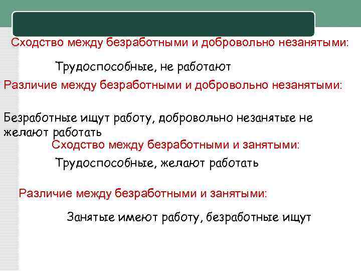 Сходство между безработными и добровольно незанятыми: Трудоспособные, не работают Различие между безработными и добровольно