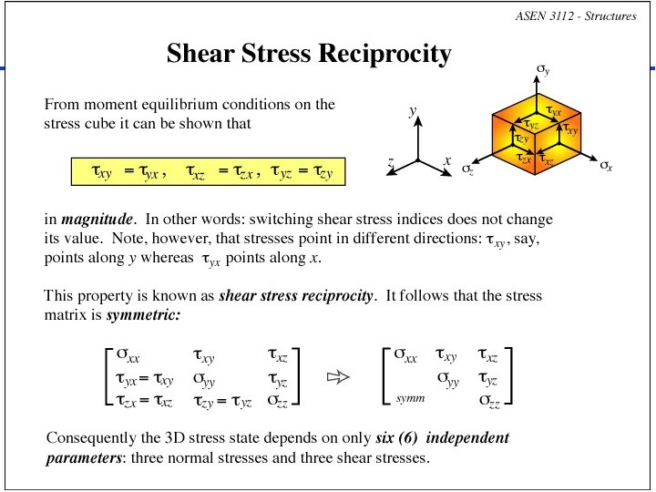 Department of Aerospace Engineering Sciences: Structures (ASEN 3112) - Fall 2016 